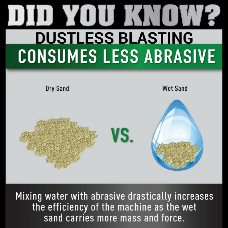 How to Follow OSHA Regulations With Dustless Blasting